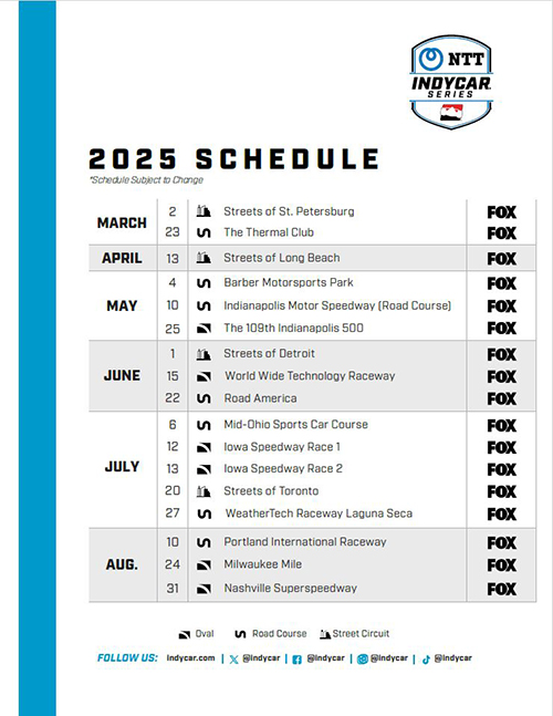 Preview of IndyCar 2025 Season
