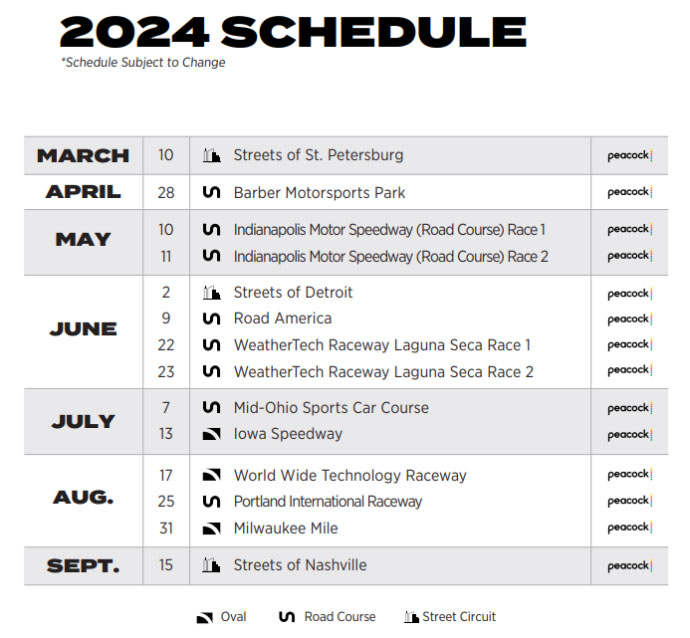 IndyCar Announces 14Race 2024 INDY NXT by Firestone