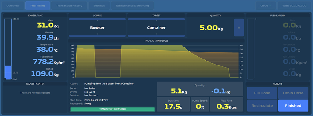 Bowser Touchscreen interface