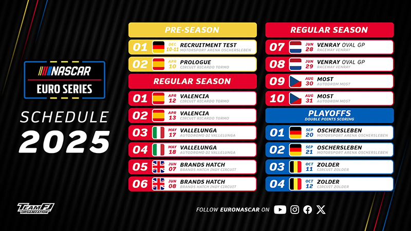 Euro Nascar Schedule