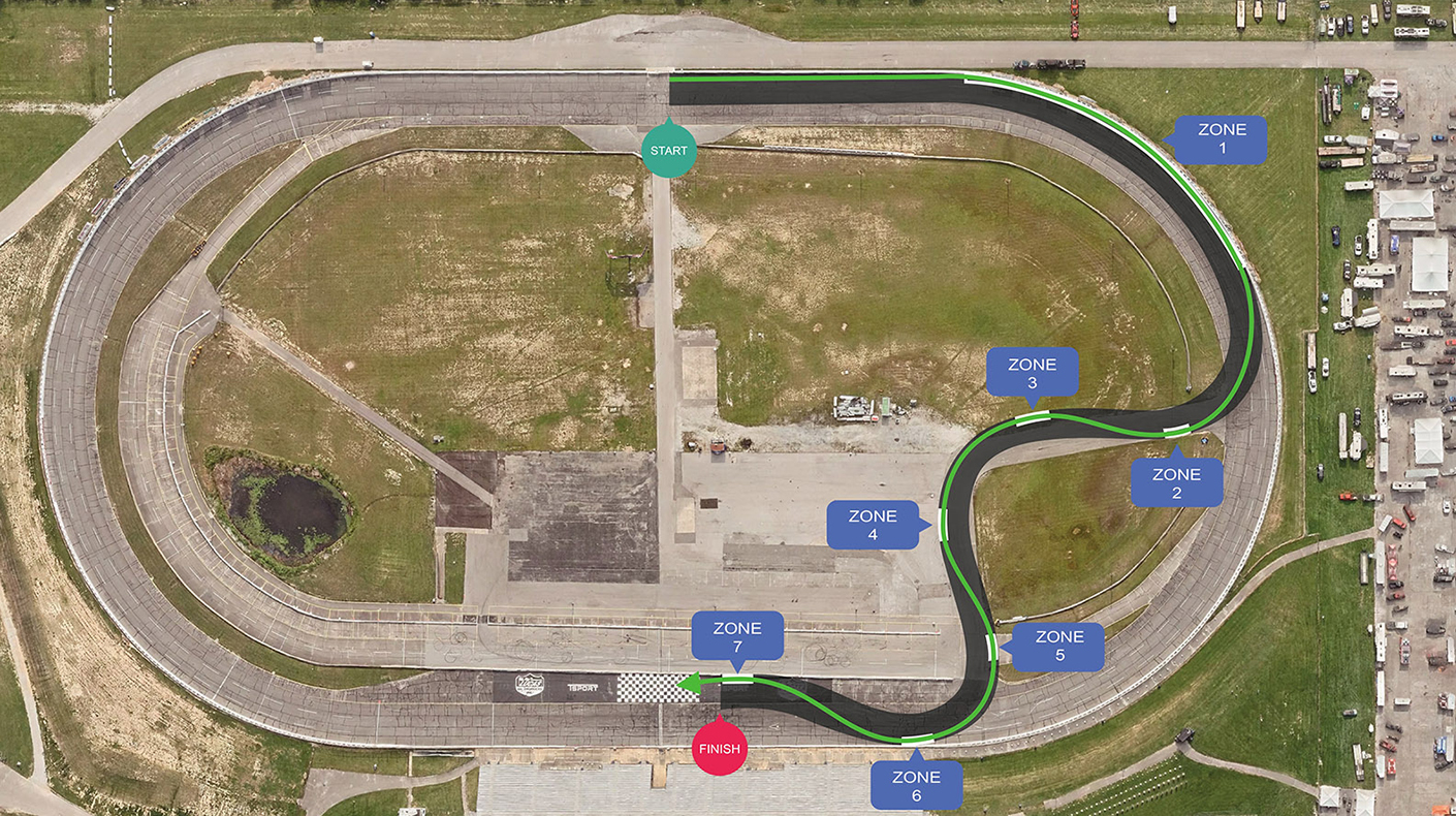 FD IRP track map.