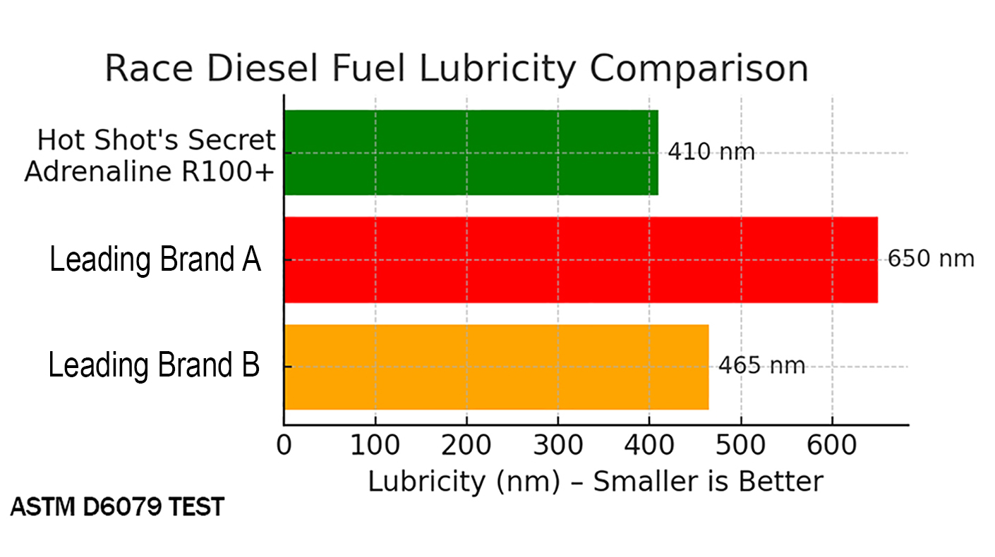HSSGraphEdit-1-1410x790