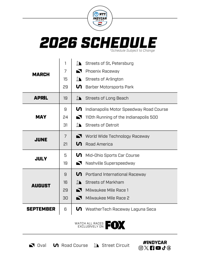 Indycarschedule