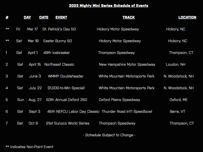 2023 Mighty Mini Series schedule