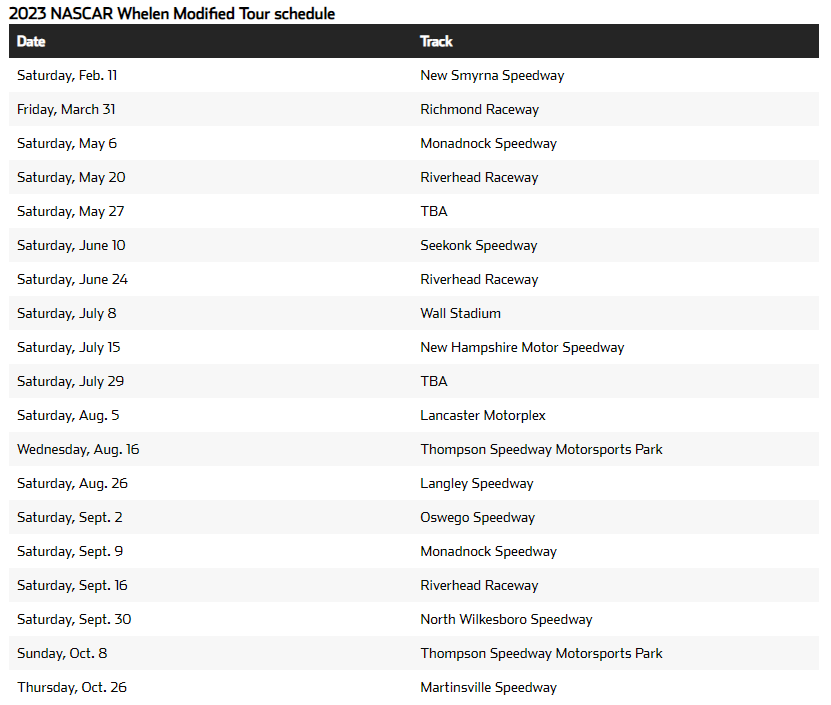 NASCAR Whelen Tour Schedule