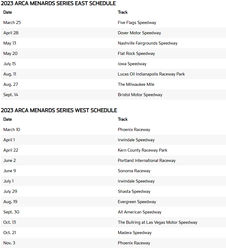 ARCA Menards Series Announces 2023 Schedule Performance Racing Industry