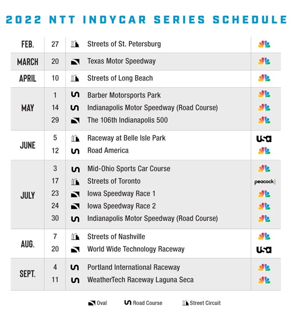 2022 IndyCar Race Schedule