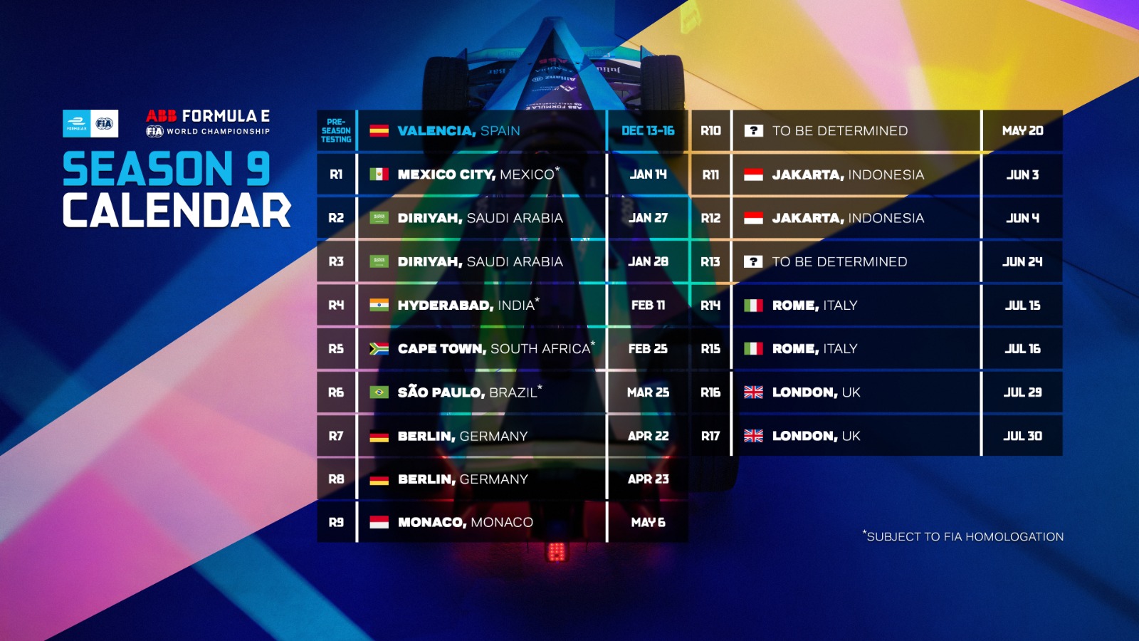 Formula E