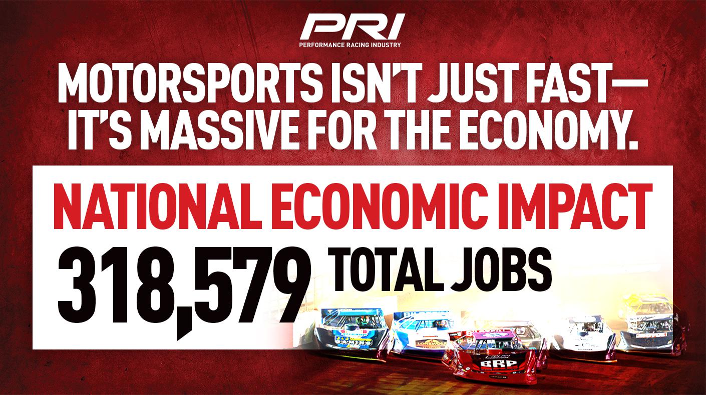 PRI Economic Report