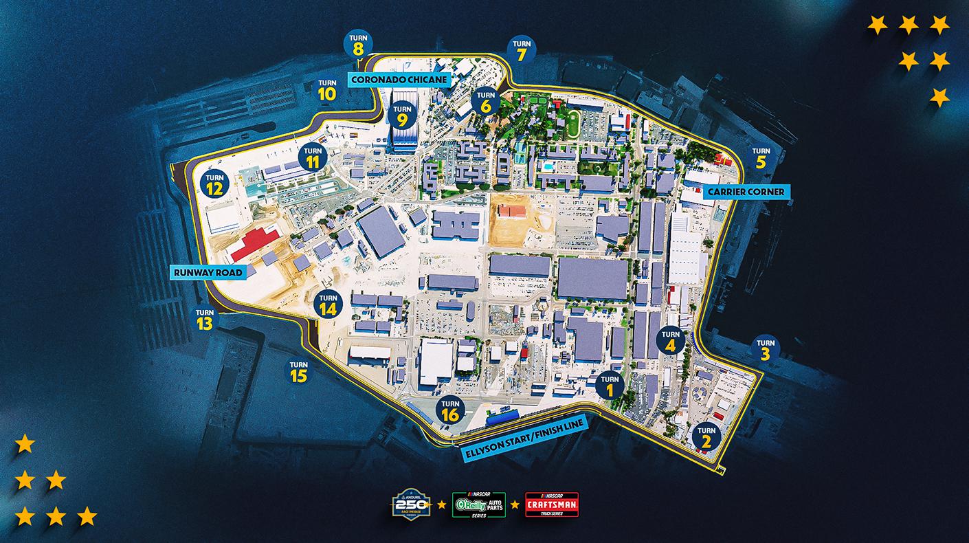 NASCAR San Diego